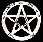 Alchemical pentagram