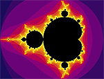 The Mandelbrot Set